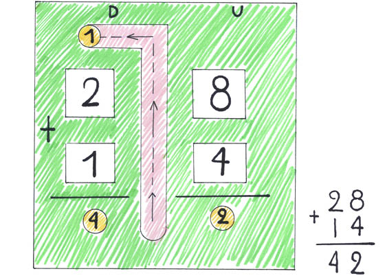 Interfaz de usuario gráfica, Aplicación

Descripción generada automáticamente