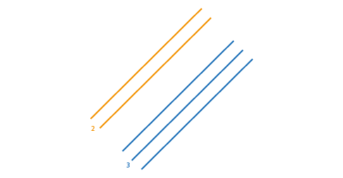 Icono

Descripción generada automáticamente