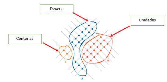 Diagrama, Esquemático

Descripción generada automáticamente